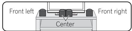 PIONEER HTP-FS510 - Home theater sound setup - 2