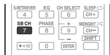 PIONEER HTP-FS510 - Gebruik van surround-achterkanaal verwerking - 2