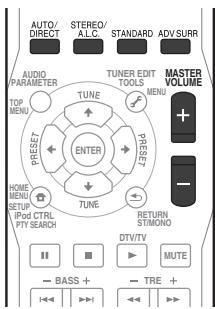 PIONEER HTP-FS510 - Basic operation - 2