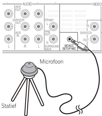 PIONEER HTP-FS510 - Belangrijk - 3