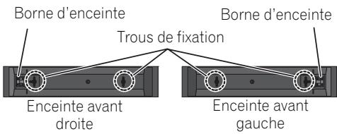 PIONEER HTP-FS510 - Fixation des enceintes - 1
