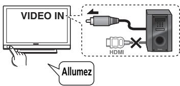 PIONEER HTP-FS510 - Pour une écoute personnelle (MCACC) - 3