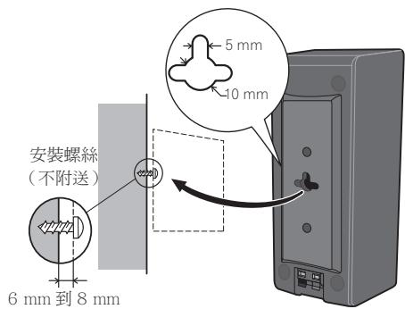 PIONEER HTP-SL100 - 注意 - 1