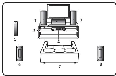 PIONEER HTP-SL100 - PRECAUCIÓN - 3