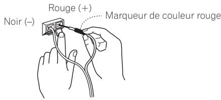 PIONEER HTP-SL100 - Fixez une extrémité du cordon de haut-parleur fourni sur l'arrière de chaque haut-parleur. - 1