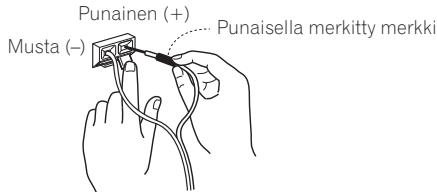 PIONEER HTP-SL100 - Kiinnitä varusteisiin kuuluvan kaiutinjohdon toinen pää kunkin kaiuttimen taakse. - 1