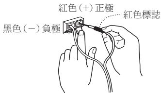 PIONEER HTP-SL100 - 將附送的揚聲器電線的一端連接於各揚聲器的背面。 - 1