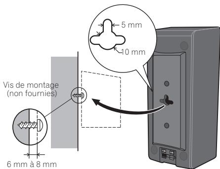 PIONEER HTP-SL100 - ATTENTION - 1