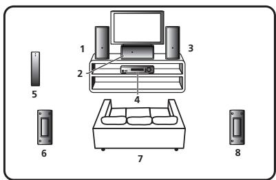 PIONEER HTP-SL100 - VORSICHTSHINWEISE - 3