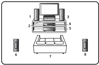 PIONEER HTP-SL100 - VORSICHTSHINWEISE - 2