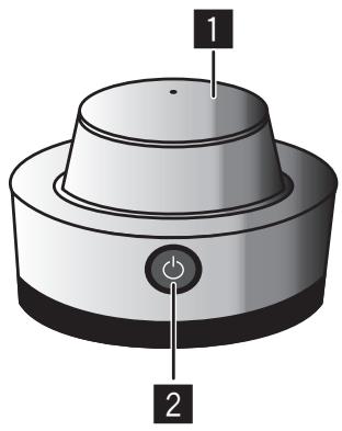 PIONEER S-DJ05 - Voorkant van de bedieningseenheid - 1