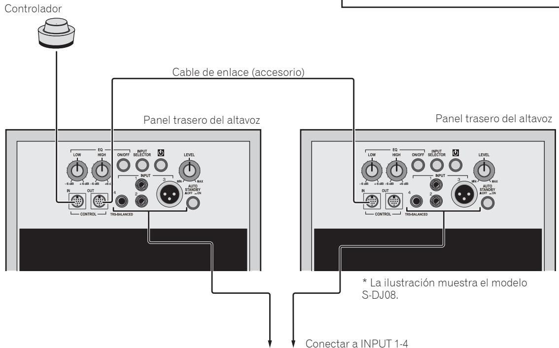 PIONEER S-DJ05 - Nota: - 1