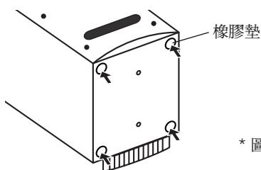 PIONEER S-DJ05 - 安裝橡膠墊 - 1