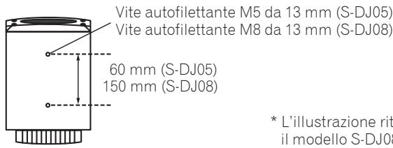 PIONEER S-DJ05 - Installazione e dimensioni degli elementi di fissaggio - 1