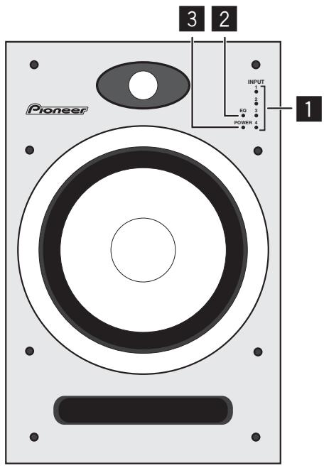 PIONEER S-DJ05 - 零件名稱及功能 - 1