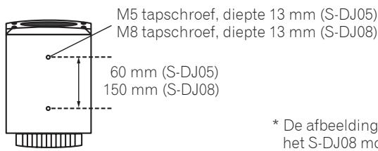 PIONEER S-DJ08 - Installatie en afmetingen van montage-accessoires - 1