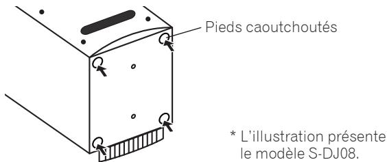 PIONEER S-DJ08 - Fixation des pieds caoutchouts - 1
