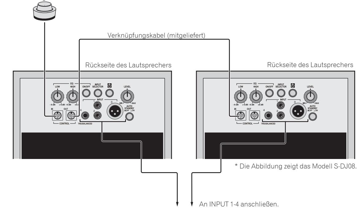 PIONEER S-DJ08 - Hinweis: - 1