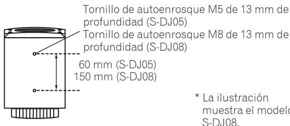 PIONEER S-DJ08 - Instalación y dimensiones de los accesorios de montaje - 1