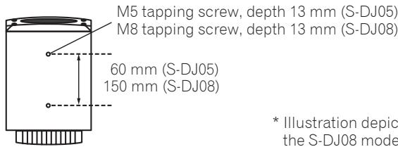 PIONEER S-DJ08 - Installation and Dimensions of Mounting Fixtures - 1