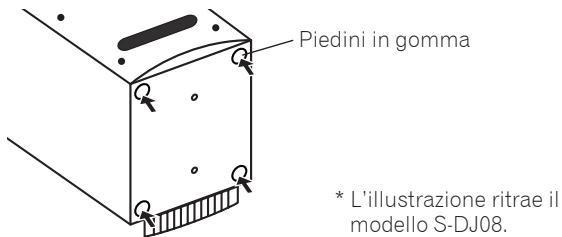 PIONEER S-DJ08 - Applicazione dei piedini in gomma - 1