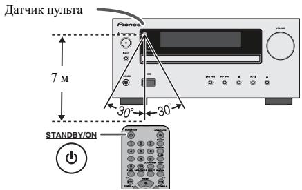 PIONEER X-HM10-S - PpOBepka npIbTa dNCTaHcUHOHorO ynpabLeHn - 1