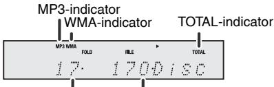 PIONEER X-HM10-S - Procedure voor het afspelen van een MP3/WMA-disc met stand Map ingeschakeld - 1