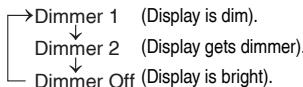 PIONEER X-HM10-S - Display brightness control - 1