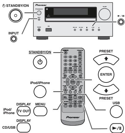 PIONEER X-HM10-S - Weergave van de iPod of iPhone (Dockingstation) - 1
