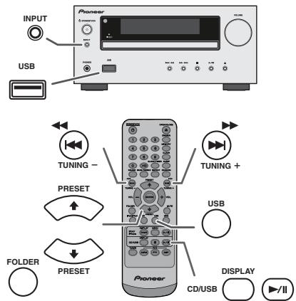 PIONEER X-HM10-S - Послuyшване 3аноми�оero yctpoиства 6овьшой emkoctnu USB/ MP3-nпeepa - 1