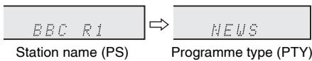 PIONEER X-HM10-S - Information provided by RDS - 2
