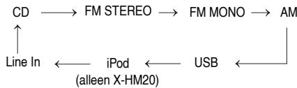 PIONEER X-HM10-S - Functie - 1