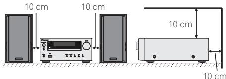 PIONEER X-HM10-S - VENTILATION CAUTION - 1