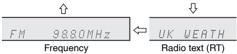 PIONEER X-HM10-S - Information provided by RDS - 3
