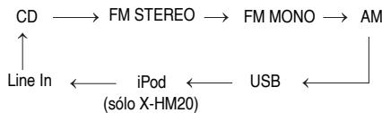 PIONEER X-HM10-S - Función - 1