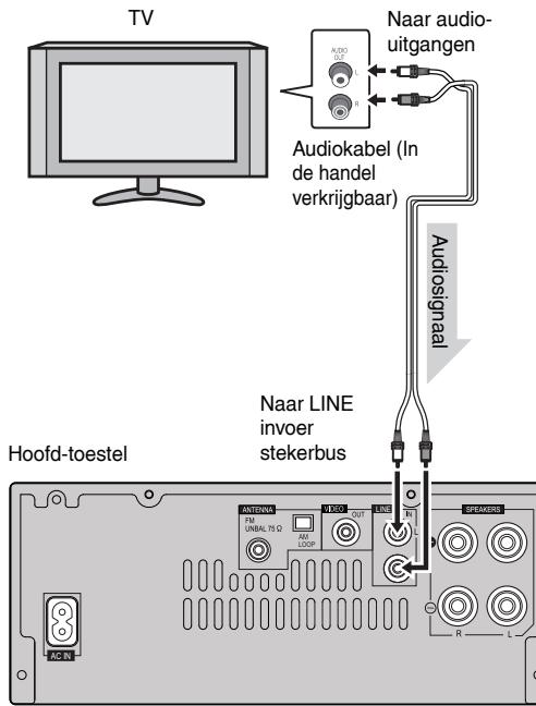 PIONEER X-HM10-S - Een tevisietoestel, enz. aansluiten - 1