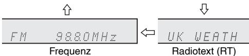 PIONEER X-HM10-S - RDS-INFORMATIONEN - 3