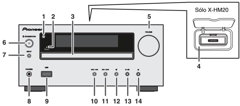 PIONEER X-HM10-S - IMPORTANT - 2