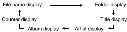 PIONEER X-HM10-S - Procedure to playback MP3/WMA disc with folder mode on - 3