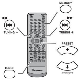 PIONEER X-HM10-S - Hinweise: - 2