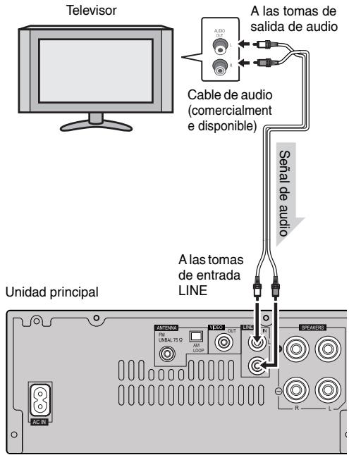 PIONEER X-HM10-S - Precaución: - 1