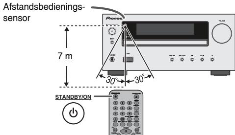 PIONEER X-HM10-S - Testen van de afstandsbediening - 1