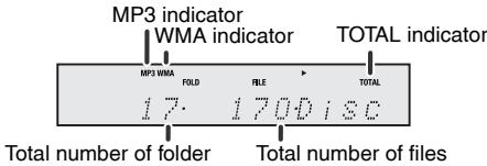 PIONEER X-HM10-S - Procedure to playback MP3/WMA disc with folder mode on - 1