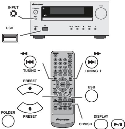 PIONEER X-HM10-S - Lecture mémoire de grande capacité USB/lecteur MP3 - 1