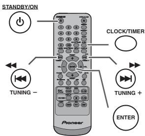 PIONEER X-HM10-S - Opérations programmesés et mise en arrêt différée (Seulement par télécommande) - 1