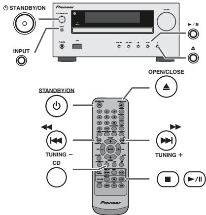 PIONEER X-HM10-S - Sistema spento (funzionamento in stand-by): - 1