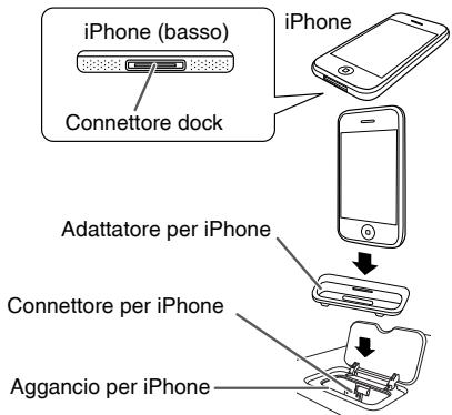 PIONEER X-HM10-S - Come insere l'adattatore iPod o iPhone (Base di aggancio) - 2