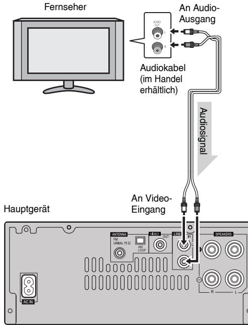 PIONEER X-HM10-S - AnschlieBe eines FernsehgerAts, usw. - 1