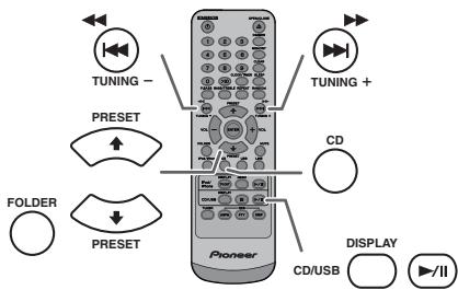 PIONEER X-HM10-S - MP3/WMA-Ordnermodus (nur bei MP3/WMA-Dateien) (Fortsetzung) - 1