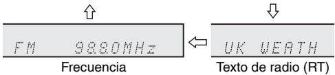 PIONEER X-HM10-S - Información proporcionada por RDS - 3